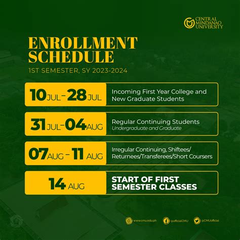 Transition ID Services and Guidelines for the First Semester SY 2023.